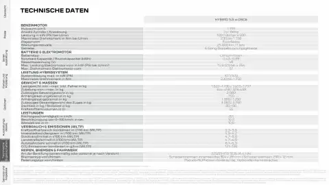 Peugeot Flugblatt Seite 26