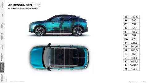 Peugeot Flugblatt Seite 28