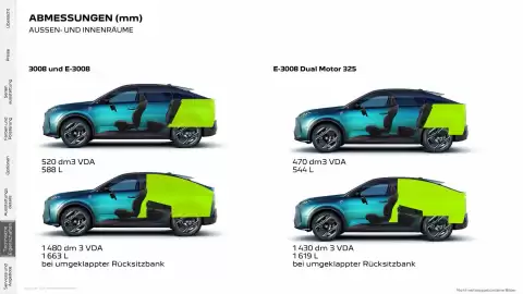 Peugeot Flugblatt Seite 29