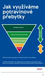 Tesco leták týden 17 Strana 33