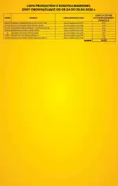 Biedronka gazetka Strona 2