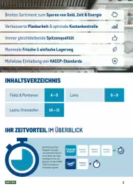 Metro Flugblatt Seite 3