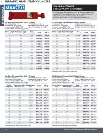 Princess Auto flyer Page 11
