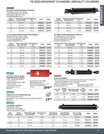 Princess Auto flyer Page 14