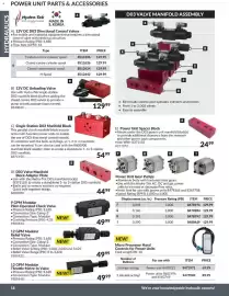 Princess Auto flyer Page 19