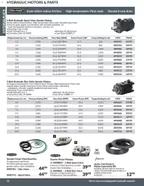 Princess Auto flyer Page 23