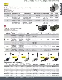 Princess Auto flyer Page 24