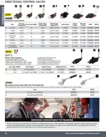 Princess Auto flyer Page 25