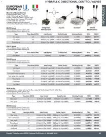 Princess Auto flyer Page 26