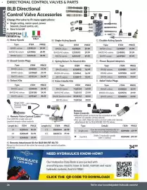 Princess Auto flyer Page 29