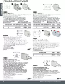 Princess Auto flyer Page 33