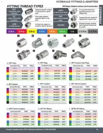 Princess Auto flyer Page 34