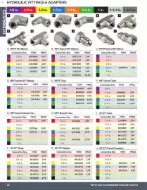 Princess Auto flyer Page 35