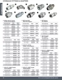 Princess Auto flyer Page 37