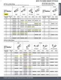 Princess Auto flyer Page 4