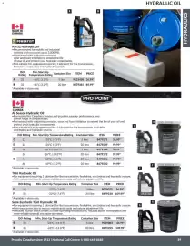 Princess Auto flyer Page 42