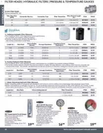 Princess Auto flyer Page 45