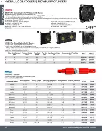 Princess Auto flyer Page 47