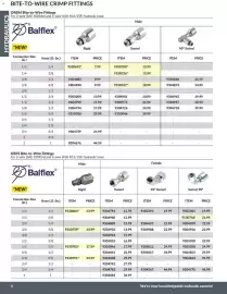 Princess Auto flyer Page 5