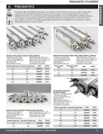 Princess Auto flyer Page 50