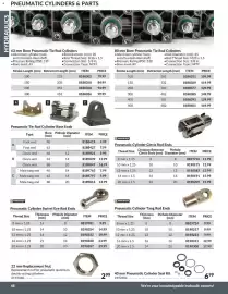 Princess Auto flyer Page 51