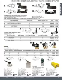 Princess Auto flyer Page 52