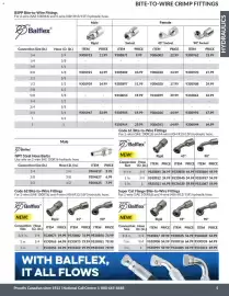 Princess Auto flyer Page 6