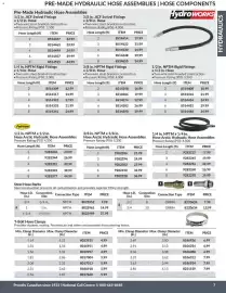 Princess Auto flyer Page 8