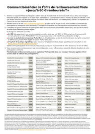 Catalogue Boulanger page 2
