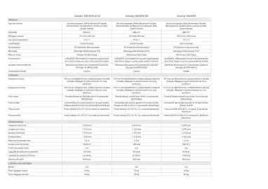 Catalogue Yamaha page 23
