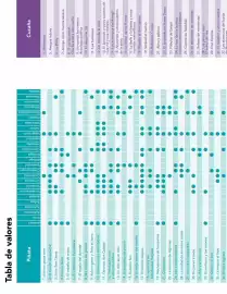 Catálogo Vicens Vives Página 23