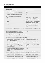 Catalog Banca Transilvania Pagină 12