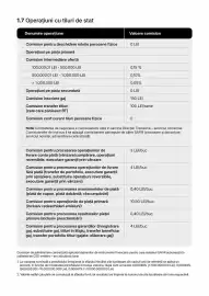 Catalog Banca Transilvania Pagină 13