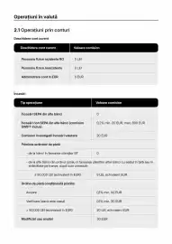 Catalog Banca Transilvania Pagină 15