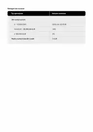 Catalog Banca Transilvania Pagină 18