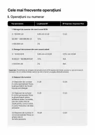 Catalog Banca Transilvania Pagină 2