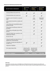 Catalog Banca Transilvania Pagină 6