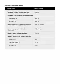 Catalog Banca Transilvania Pagină 9