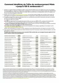 Catalogue Group Digital page 2
