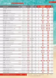 Catalogue Fram page 18