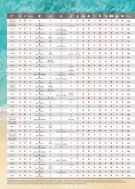 Catalogue Fram page 19