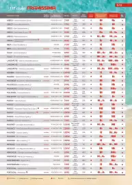 Catalogue Fram page 20