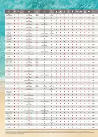 Catalogue Fram page 21