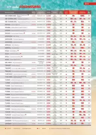 Catalogue Fram page 22