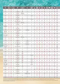 Catalogue Fram page 23