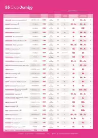 Catalogue Fram page 30