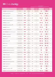 Catalogue Fram page 32