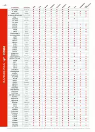 Catalogue Fram page 446