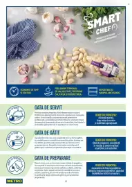 Catalog Metro Pagină 4