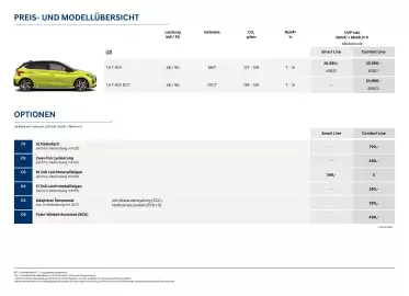 Hyundai Flugblatt | i20 Seite 2